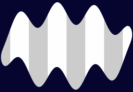 Sound Zones